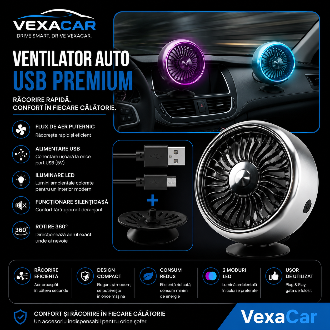 Mini ventilator auto pentru grila aerului – răcire rapidă, RGB, USB