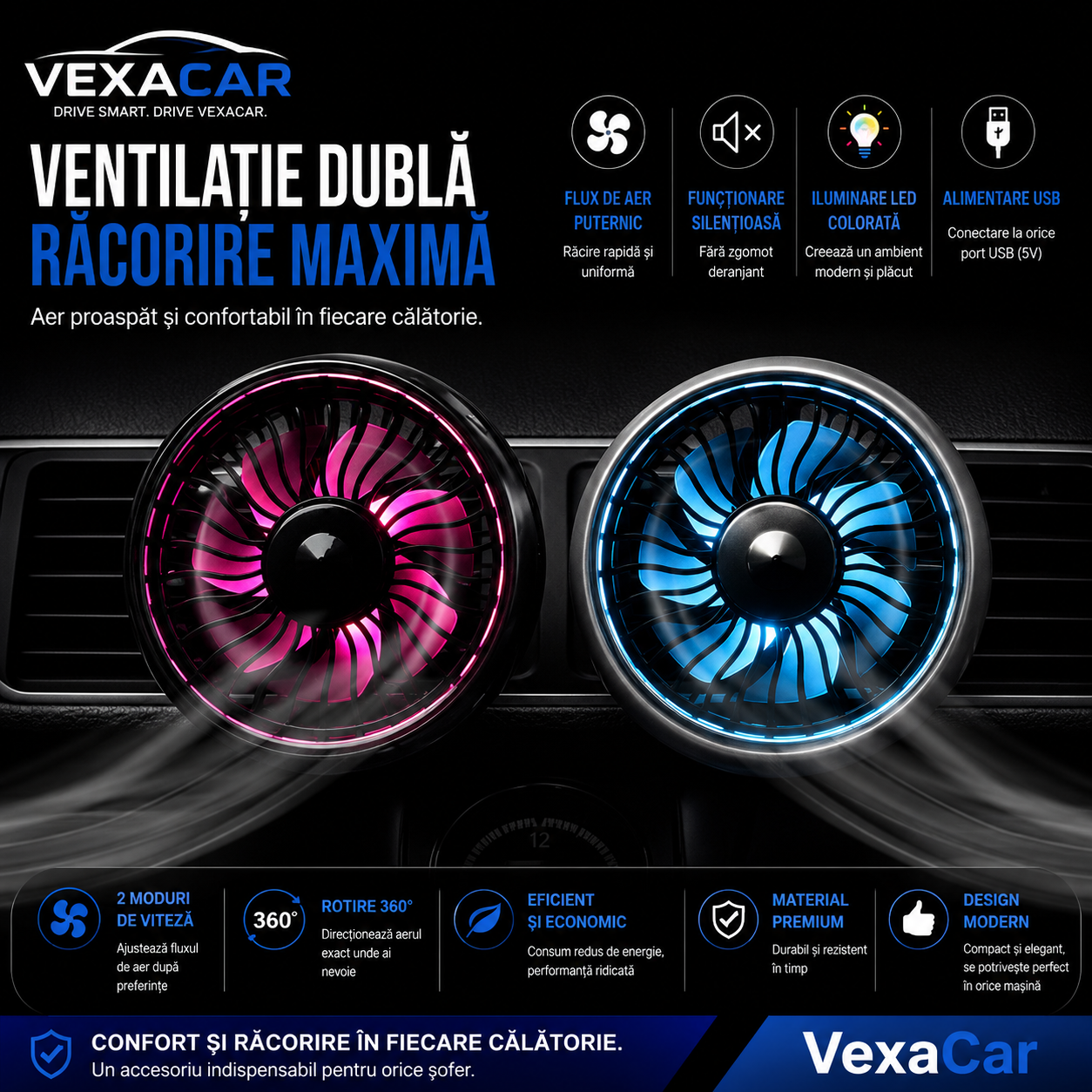 Mini ventilator auto pentru grila aerului – răcire rapidă, RGB, USB