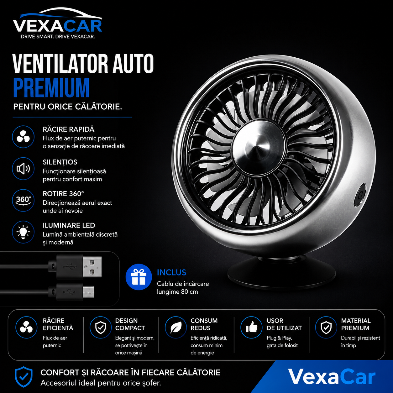 Mini ventilator auto pentru grila aerului – răcire rapidă, RGB, USB
