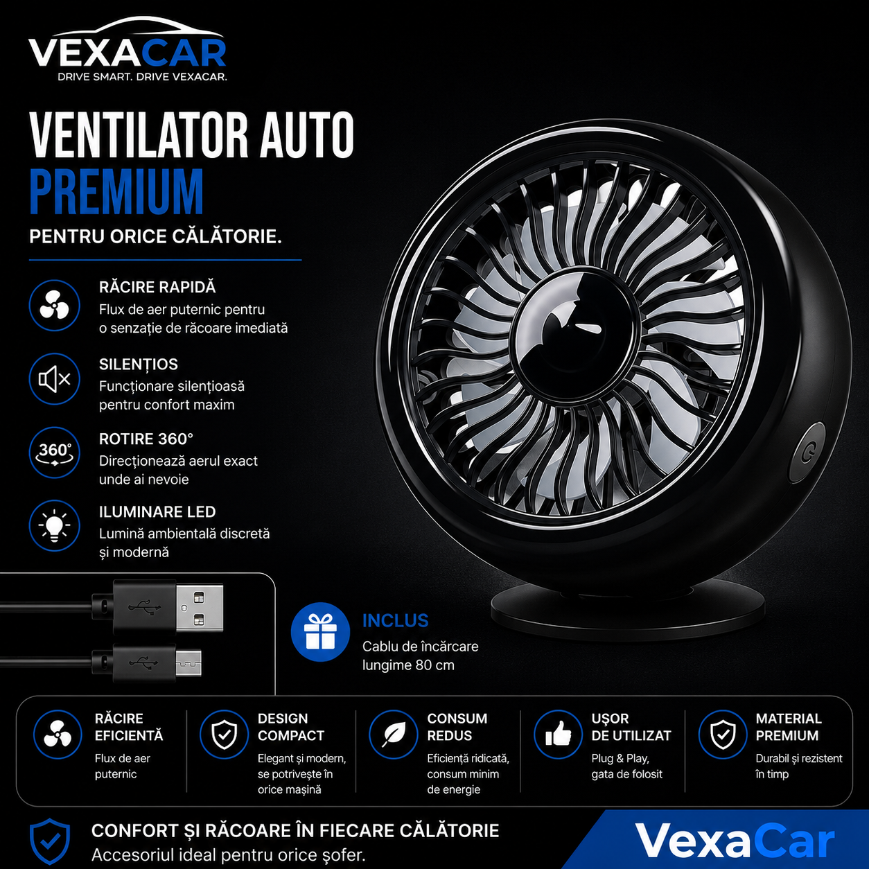 Mini ventilator auto pentru grila aerului – răcire rapidă, RGB, USB